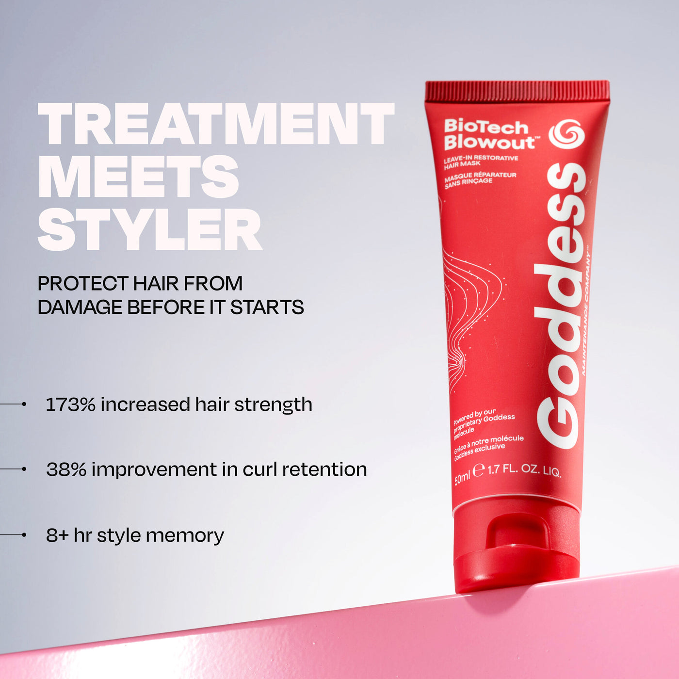 BioTech Blowout™ Hair Mask