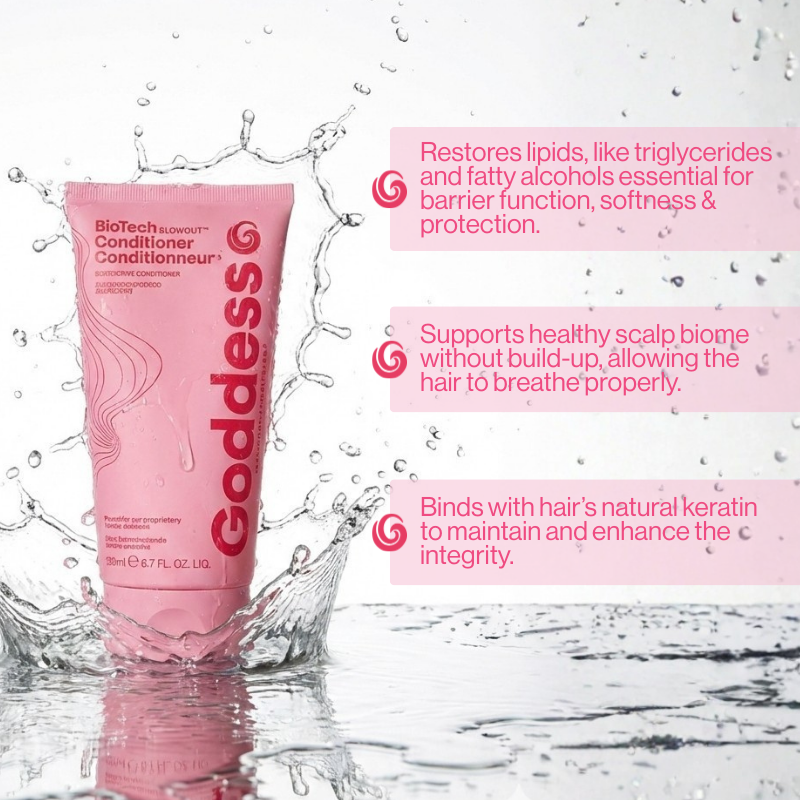 BIOPROTECTION™ System